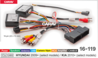 Провод для Android CARAV 16-119