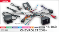 Провод для Android CARAV 16-040