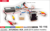 Комплект проводов для подключения Android HYUNDAI