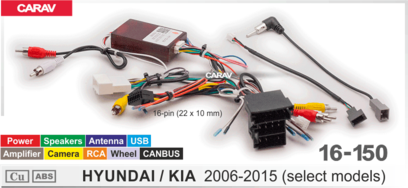 Провод для Android CARAV 16-150